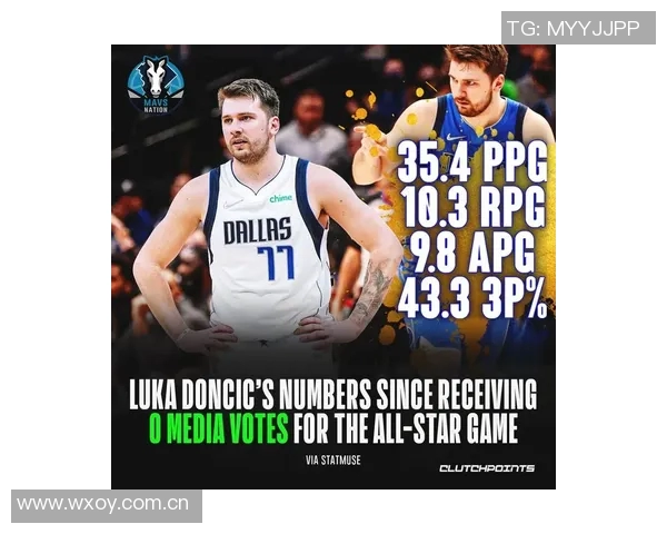 加内特称马克西渴望参与赛季初MVP争夺战的竞争