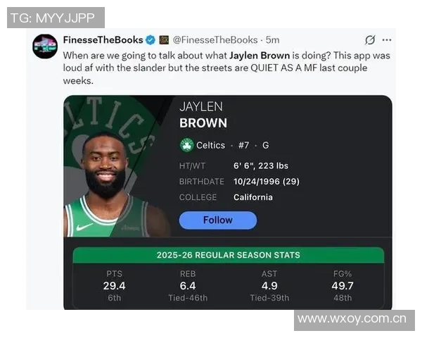 杰伦布朗谈对抗SGA的挑战身体对抗难以打乱其节奏